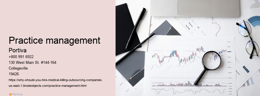 practice management